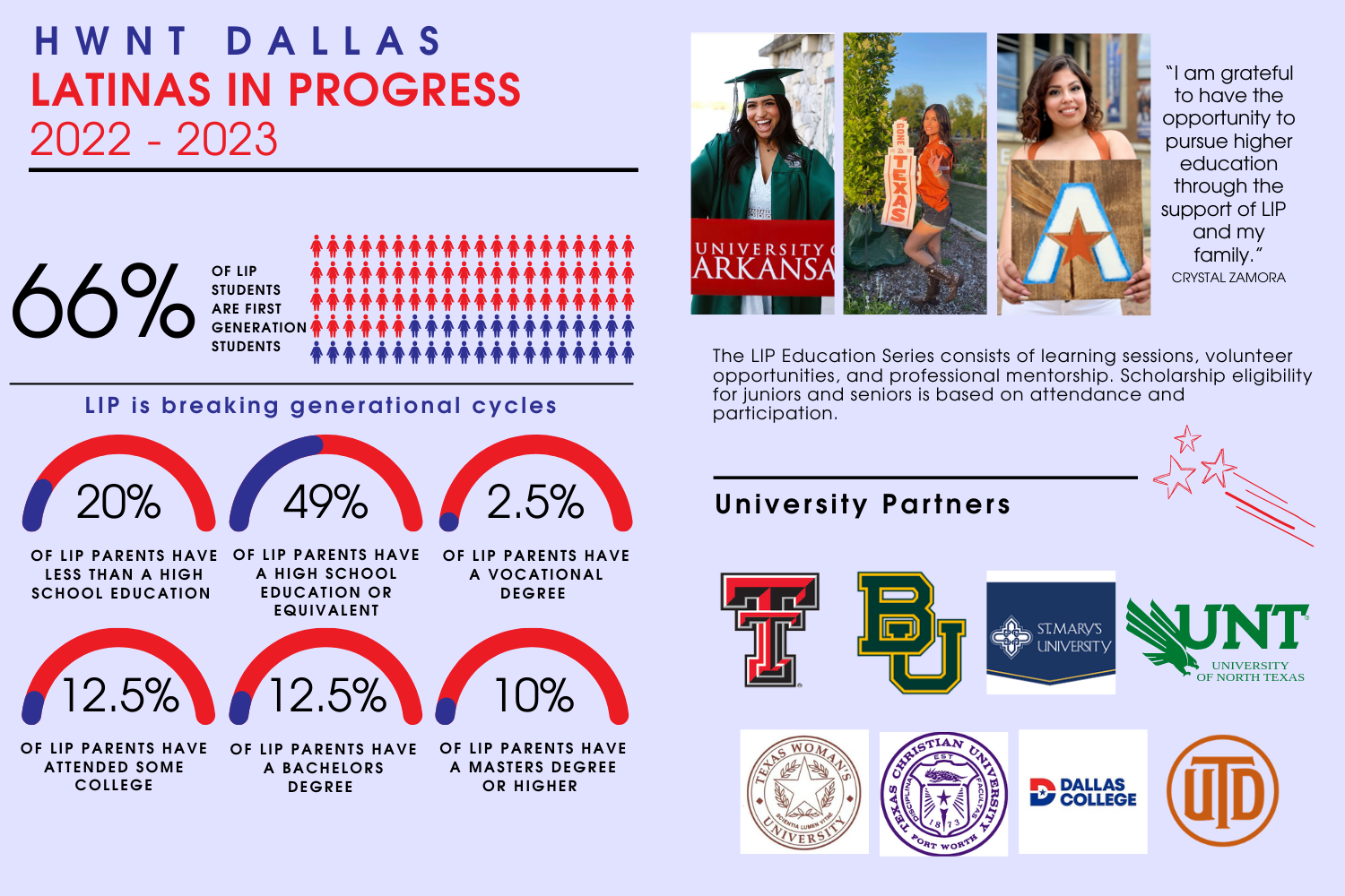 INFOGRAFIA-1
